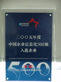 国家信息化测评中心——2005年中国信息化500强奖