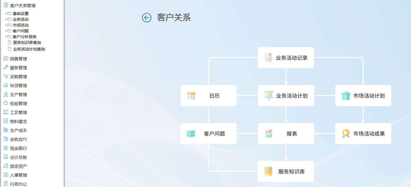 客户关系管理.png